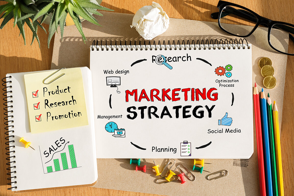 Marketing Strategy Diagram