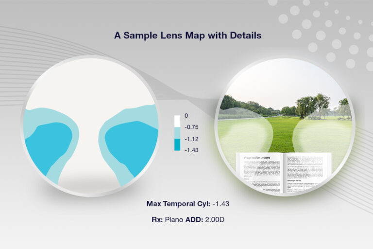 progressive lens with photochromic